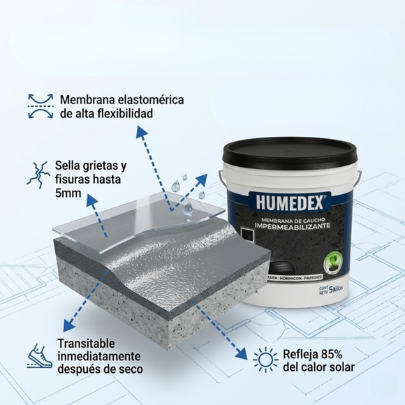 Feature product image